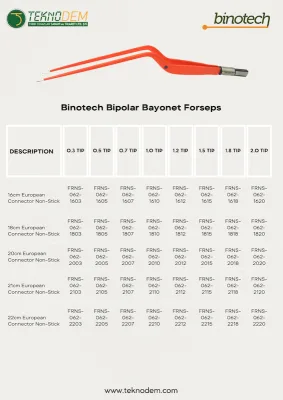 Bayonet Bipolar Forsepsler