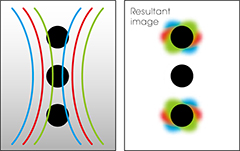 ARIETTA 850 - Görsel 6
